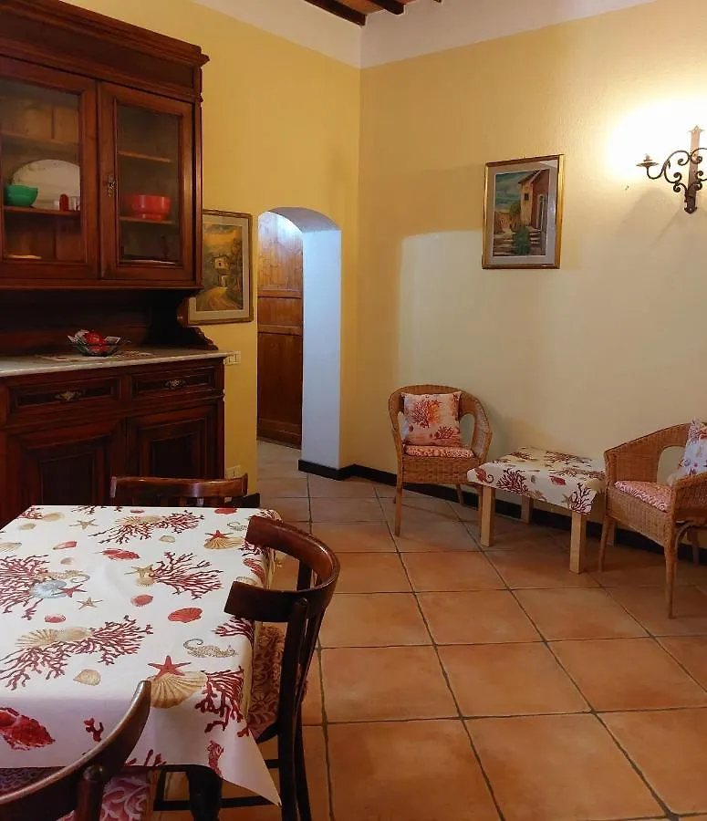 Appartamento E Mansarda Al Mare Rio Marina Italy