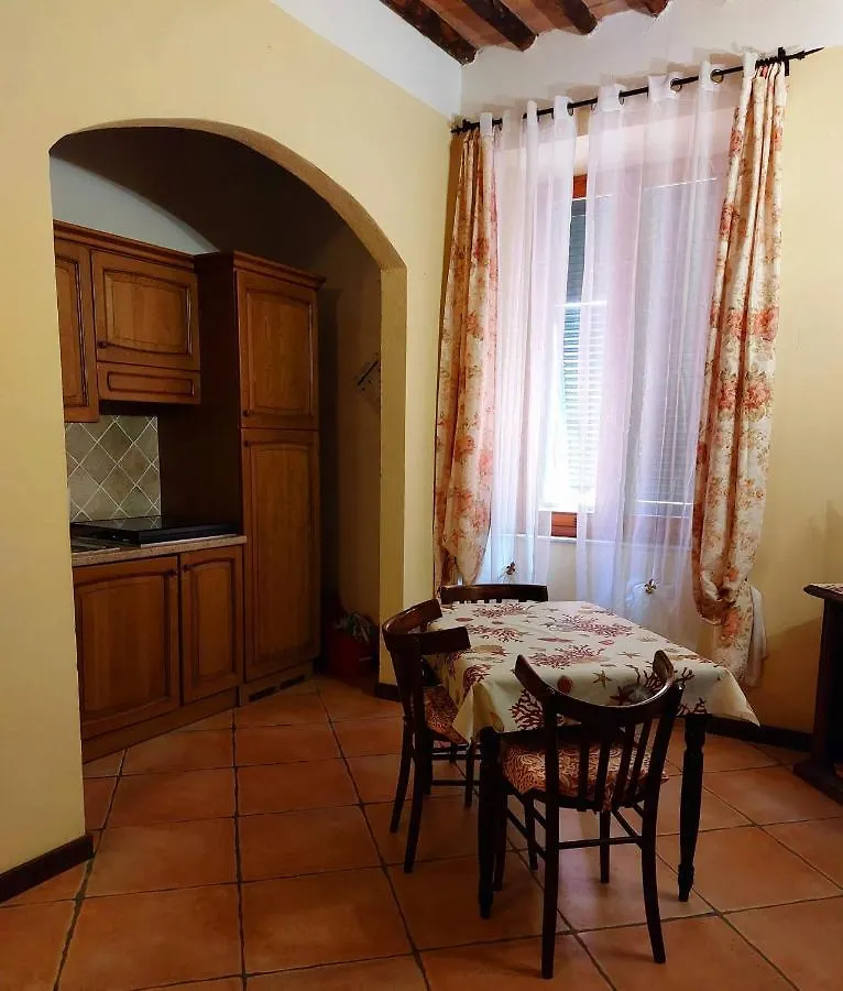 Appartamento E Mansarda Al Mare Rio Marina 0*,  Italy